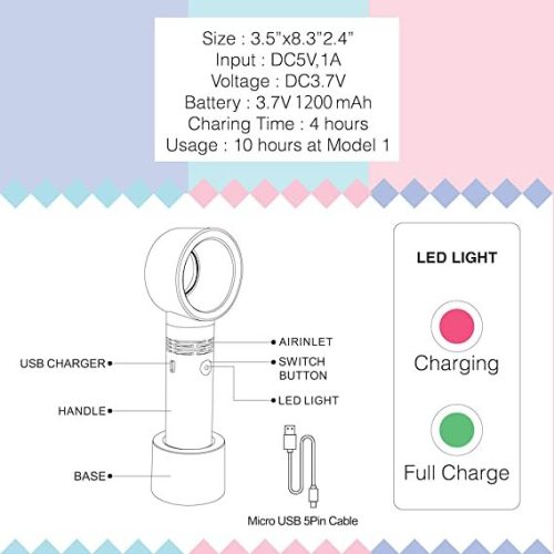 Lash Portable USB Rechargeable Bladeless Mini Fan