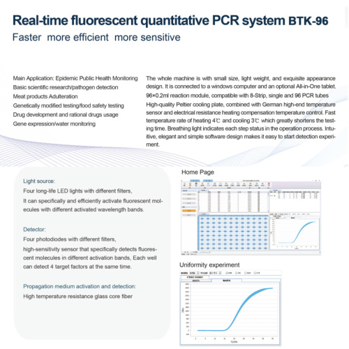 Quantitative Real Time Fluorescent PCR Machine & Real-Time PCR System