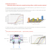 96 Real-time Quantitative PCR Machine