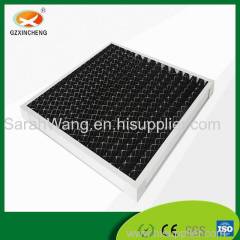 High Performance Activated Carbon Air Filters for Workshop