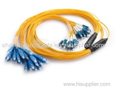 Pre-terminated Multifiber Cable 1