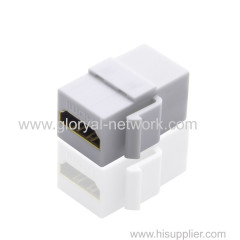 HDMI Keystone Jack connector