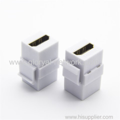 HDMI Keystone Jack connector