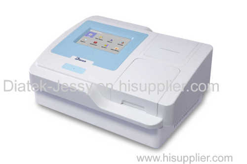 Microplate reder price elisa reader