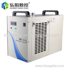 CW5000 Industrial Water Chiller