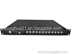 Rackmount Optical Switch Xionghua Photonics