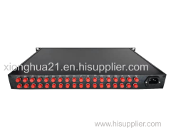 Rackmount Fiber Optical Switch