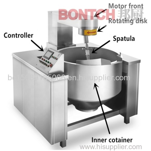 cooking machinery