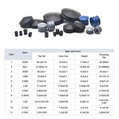 Best Syringe Rubber Piston for Disposables Syringes