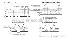 voltage control relay Made in China