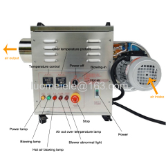 High Temperature Industrial Electric Air Heater Hot Air Centrifugal Blower