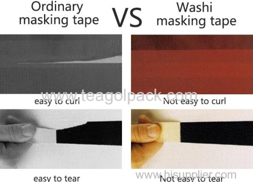 Quick Start Guide /Basic Knowledge For Rice Paper Washi Tape