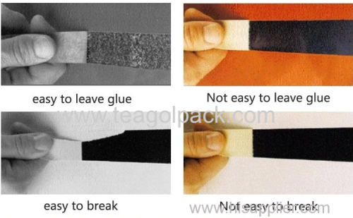 Quick Start Guide /Basic Knowledge For Rice Paper Washi Tape