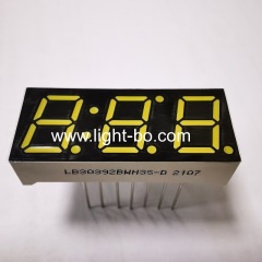 Long lead pin Ultra white triple digit 0.39