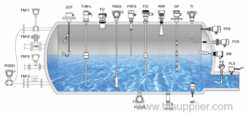 Level Transmitter 20 21