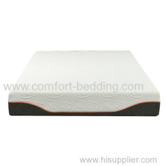 Konfurt Memory Foam Mattress non slip bottom fabric Removable Cover with Zipper with Sofa Cloth with Pipping design