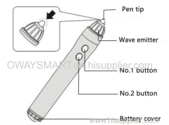 Smart USB Interactive Whiteboard for education ultrasonic pen touch low cost