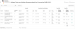 SARS_COV_2 CORONAVIRUS ANTIBODY COVID-19 IGG IGM WHOLE BLOOD RAPID TEST CARD