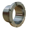 OH39 (OH3900/HOH 39) Series Hydraulic Bearing Adapter Sleeves