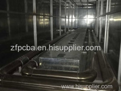 Waste Water Treatment Equipment