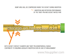 MIL-DTL-83513 MICRO D CONNECTORS