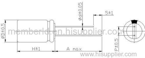 Low ESR Winding Type Series