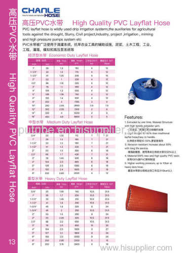 irrigation water discharge hose Layflat hose