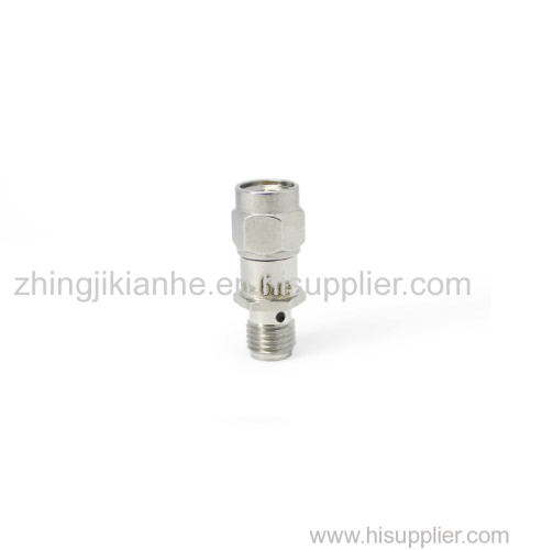 Attenuator Improve impedance matching. Provide the attenuation