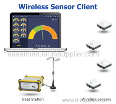 temperature meter alarm Industrial Wireless Temperature Sensor System