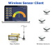 RF Wireless Temperature Humidity Sensor temp and humidity monitor