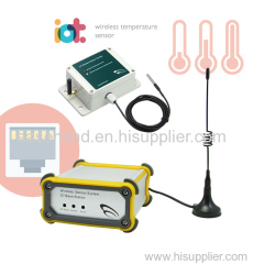 room temp monitor Multipoint Wireless Temperature Gateway