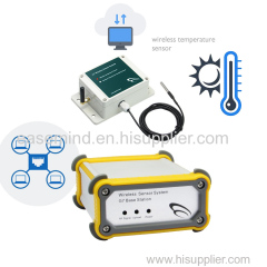 Industrial Wireless Temperature Sensor System room temp monitor