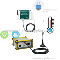 room temp monitor RF Wireless Temperature Sensor