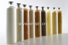 Pharmaceutical Applications Ion Exchange Resin