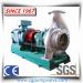Duplex Stainless steel 2205 2507 CD4MCu chemical centrifugal pump anti-corrosion