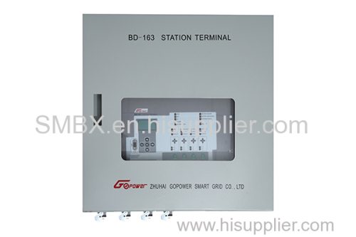 Remote Terminal Unit- RTU