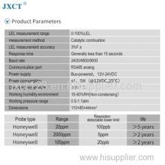 [JXCT]Split Type Combustible LEL Gas Sensor Flammable Gas Detector