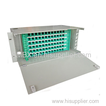 Rack Mount Patch Panels