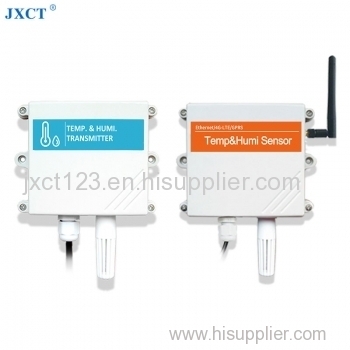 Carbon Dioxide Gas Sensor