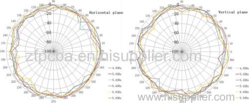 30MM Mini 2.4G External Antenna