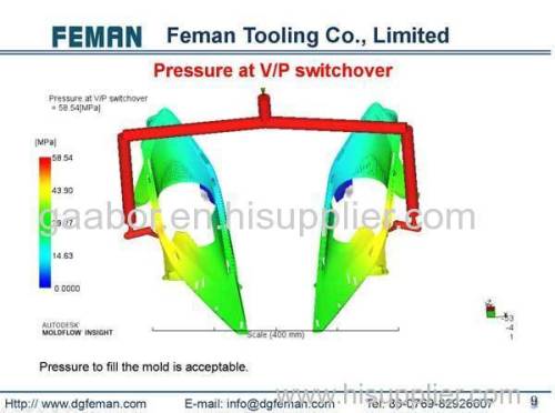 Injection Mold Design 2022