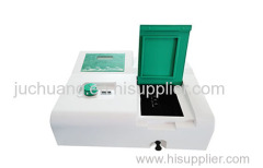 Juchuang factory direct sales economical analytical instrument visible spectrophotometer