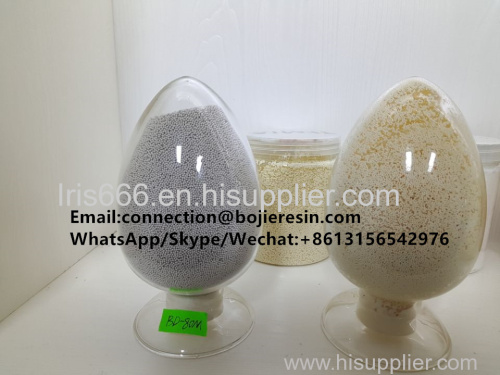 Polypeptide extraction and separation resin