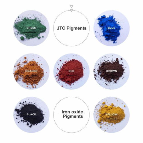 Good Quality Fine Powdered Green Iron Oxide Powder Pigment Fe2o3