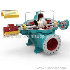 Industrial Electric Single Stage Double Suction Centrifugal Water Pump Irrigation Pump