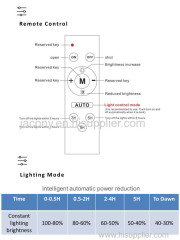 100W 200W 300W 400W Modern design all in one Solar Street Light Solar All-in-One Integrated Solar Powered LED Street Li