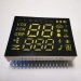 two way radio;transmitter displays; customized display;custom design display; led display