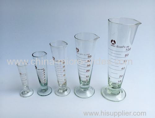 Glass Conical Measuring Cup