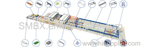 Precast Concrete Panel Production Line