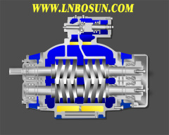 Double-ended Twin Screw Pump